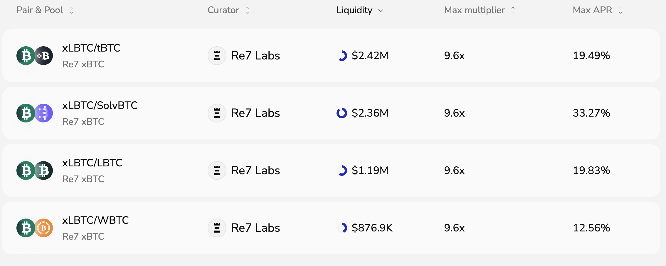 xLBTC-multiply.png